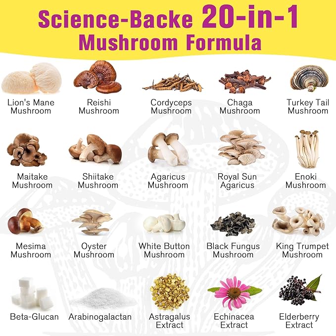 Mushroom Powder | for Mushroom Coffee, 20-in-1 Mushroom Complex with Lions Mane Powder, Reishi, Cordyceps, Turkey Tail & Herbs, Brain Supplements for Memory and Focus, Energy, Immunity - 5.3oz