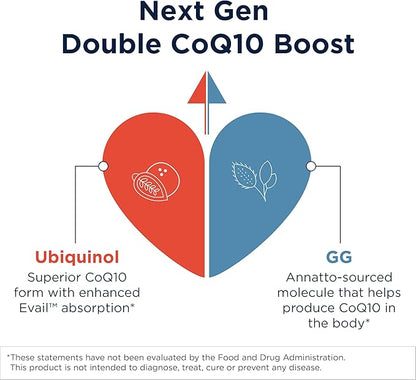 Designs for Health CoQnol 100mg - CoQ10 Ubiquinol with Superior Bioavailability + Exclusive Absorption Technology - Double CoenzymeQ10 Boost with GG - Heart, Healthy Aging + Cell Support (60 Softgels)