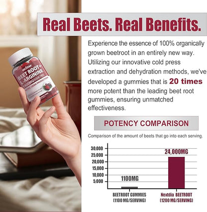 Beet Root Gummies & L-Arginine 1400mg (Made in USA), Sugar Free Nitric Oxide Supplement for Men & Women w/ B1, B2, B3, B5, B6, Folate, B12 for Energy Boost, Blood Flow & Circulation Support, 120 Cts