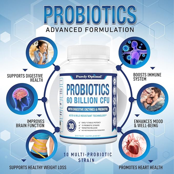 Purely Optimal Premium Probiotics 60 Billion CFU w/Organic Prebiotics & Digestive Enzymes