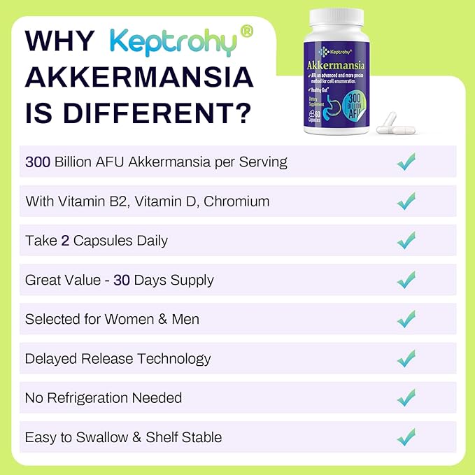 GLP-1 Supplement - 300 Billion AFU Akkermansia Probiotic for Women & Men, Akkermansia Muciniphila for GLP-1 Production, Digestive, Gut, Immune Health, Enhances Gut Digestive Lining function, 60 Count
