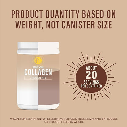 Chocolate Peptides Powder, Grass Fed Hydrolyzed Type 1&3 Collagen, Promotes Hair, Skin, Nails, Bones, Joint Health (30 Servings) (Chocolate)