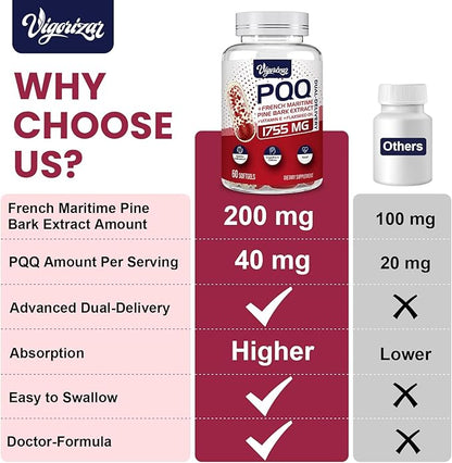 200 mg Pycnogeno with PQQ, Premium French Maritime Pine Bark Extract, Unique Dual-Delivery for Maximum Absorption, Pine Bark Extract for Vascular & Heart & Joint Function - 120 Vegan Softgels