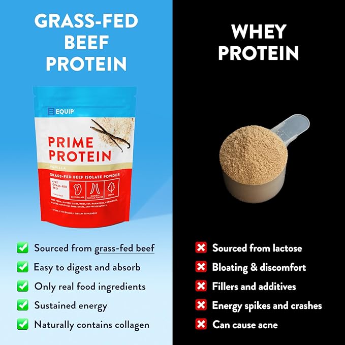Equip Foods Prime Protein Powder Vanilla & Grass Fed Collagen Powder Unflavored
