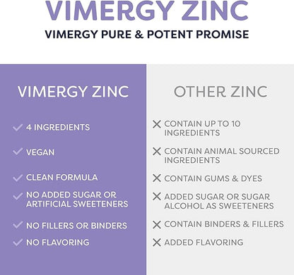Vimergy Organic Zinc Supplements for Women & Men (7.5mg Liquid Zinc Per Serving) Fast-Absorbing Immune Support, Promotes Healthy Bones & Skin, USDA Certified Organic, Vegan, Up to 27 Servings (55 mL)