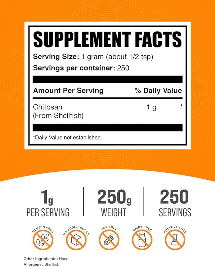 BulkSupplements.com Chitosan Powder - Chitosan 1000mg Supplements - Food Grade & Gluten Free, 1g per Serving, 250g (8.8 oz) (Pack of 1)