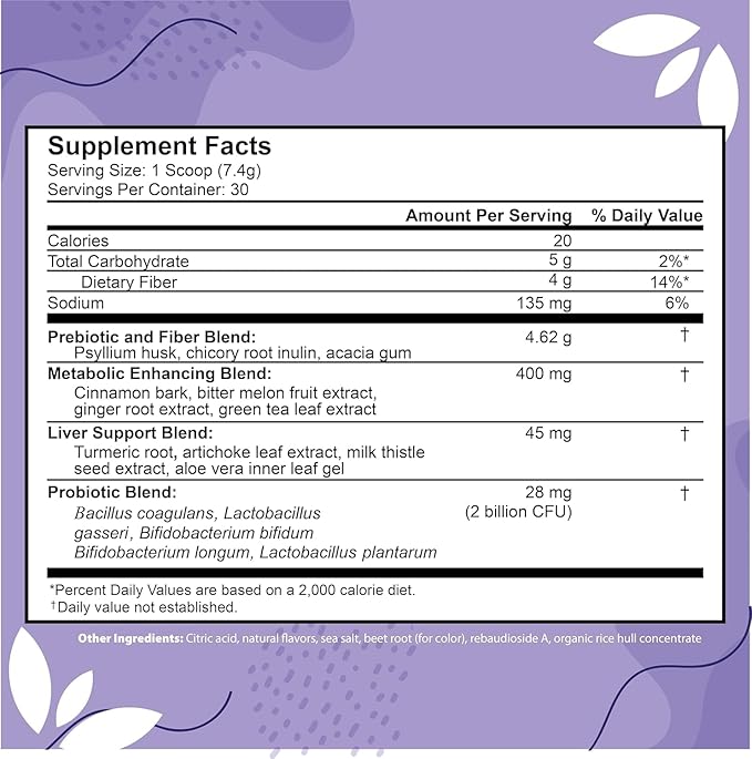 ColonSweep - Strawberry Flavored Probiotic Psyllium Husk Powder Colon Cleanser,7.8 oz. Fiber Supplement Support for Gut Health - Cleanse for Bloating Relief & Detox- 30 Servings (Pack of 2)