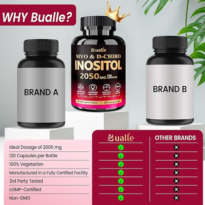 Myo-Inositol & D-Chiro Inositol Supplement for Women, 40:1 Ratio, Hormone Balance, Menstrual Cycle & Ovarian Health Support, Vegan, Non-GMO, 120 Myo & D-Chiro Inositol Capsules