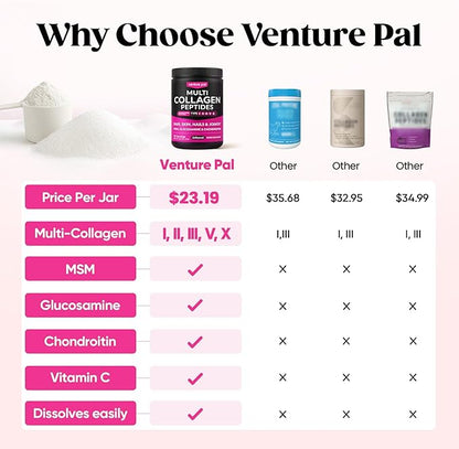 Venture Pal Multi Collagen Protein Powder - Hydrolyzed Collagen Peptides Type I, II, III, V, X + MSM, GC & Vitamin C | Unflavored Collagen Supplement | Hair, Skin, Nail & Joint Support | Non-GMO