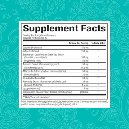 WomenSense EstroSense by Natural Factors, Natural Supplement to Support Estrogen and Hormone Balance During PMS or Menopause, Vegan, Non-GMO, 60 Capsules
