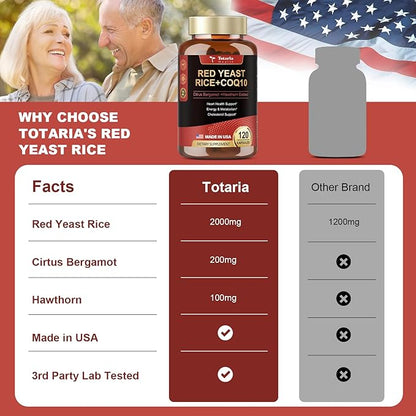 (2 Packs) Red Yeast Rice with CoQ10 Supplement - Max Strength Red Yeast Rice 2,000 mg Capsules with CoQ10 100mg Plus Citrus Bergamot - Niacin-Free, Cholesterol & Energy Supplement 3rd-Party Tested