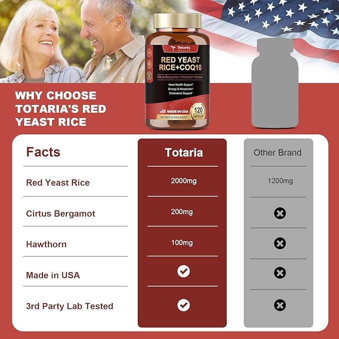 Red Yeast Rice 2,000mg with CoQ10 Supplement - Max Strength Extract Red Yeast Rice Capsules with CoQ10 100 Plus Citrus Bergamot - Cholesterol & Energy Supplement 3rd-Party Tested Vegan Non-GMO