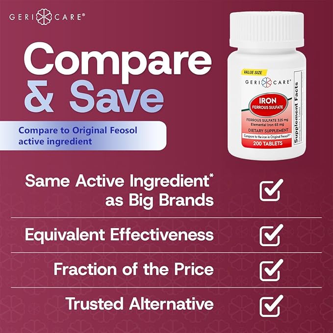 GeriCare Ferrous Sulfate Tablets 325mg, Elemental Iron 65 mg High Potency Iron Supplement | Dietary Supplement 200 Count. (Pack of 1)