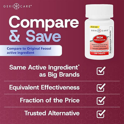 GeriCare Ferrous Sulfate Tablets 325mg, Elemental Iron 65 mg High Potency Iron Supplement | Dietary Supplement 200 Count. (Pack of 1)