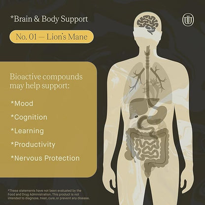 Lions Mane Extract - Double Extracted Fruitbody Mushroom Tincture, Natural Support for Mental Clarity, Brain Function, Memory, Cell Regeneration, Creativity & Mood (60 Servings)