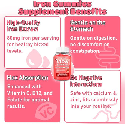 2 Pack Iron Gummies for Men and Women, Energize, Combat Fatigue, Support Anemia Recovery. Packed with Iron, Folate, Vitamin C, in Vegan Strawberry Flavor, 120 Gummies