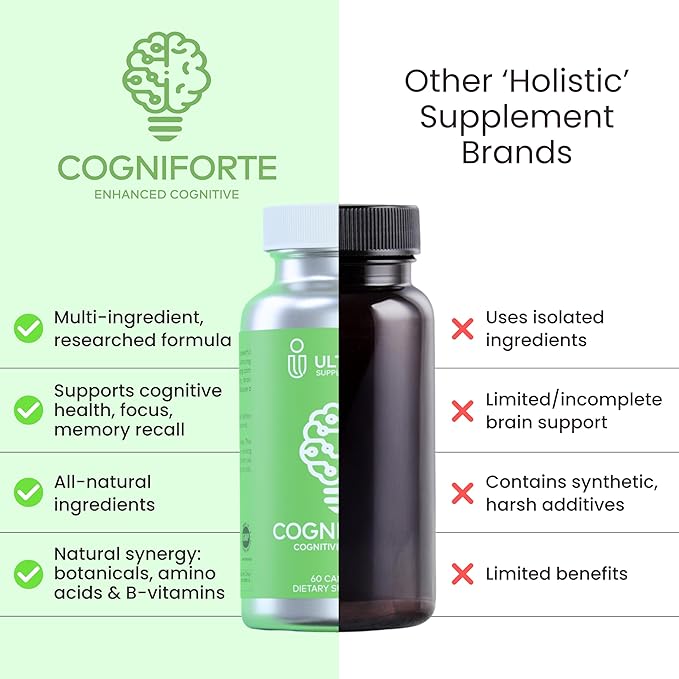 Cogniforte Brain Supplement for Memory and Focus | Enhanced Cognitive Support, Mental Clarity & Energy Booster | L-Theanine, Gingko Biloba, Taurine, Vitamin B12 & Caffeine | 90 Count