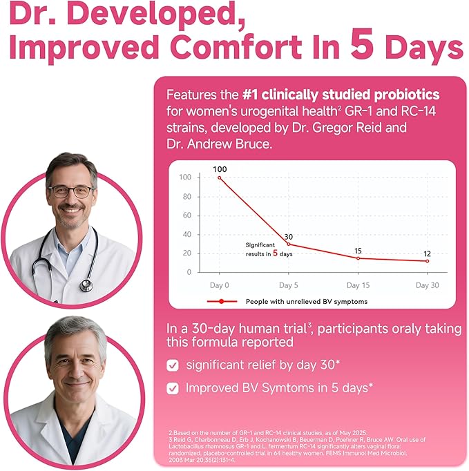 Life-Space Probiotic for Women, Support Healthy Vaginal Microflora & Comfort, BV & VVC Infection Treatment, Urinary Tract Health, Lactobacillus rhamnosus, 6.3 Billion CFU, Multi Strain - 60 Capsules