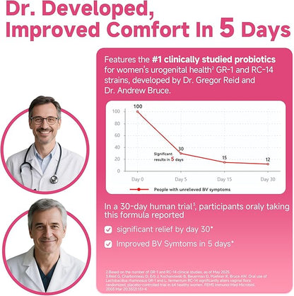 Life-Space Probiotic for Women, Support Healthy Vaginal Microflora & Comfort, BV & VVC Infection Treatment, Urinary Tract Health, Lactobacillus rhamnosus, 6.3 Billion CFU, Multi Strain - 60 Capsules