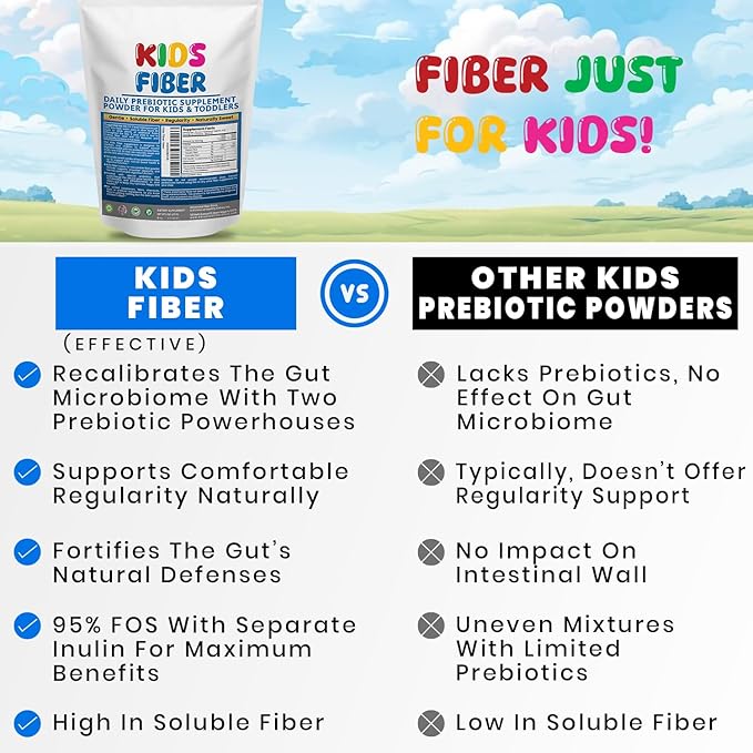 Kids Fiber for Constipation Relief, Prebiotics for Children, Toddler Fiber Supplement, Mild Sweetness Fiber Powder for Kids, Gut Health for Regularity & Softness 60 Servings