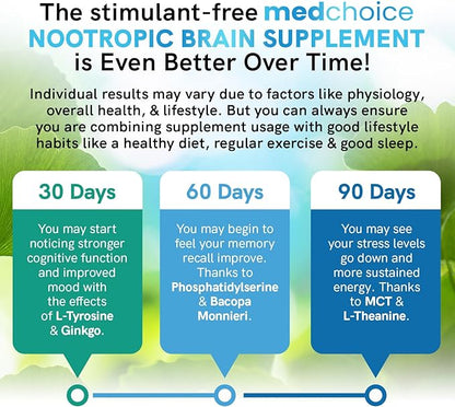 MEDCHOICE 12-in-1 Nootropic Ginkgo Biloba for Brain Support, Memory and Focus - B12, Alpha GPC, L Theanine and Choline Supplements with Bioperine Non Caffeinated 1321mg (240ct)
