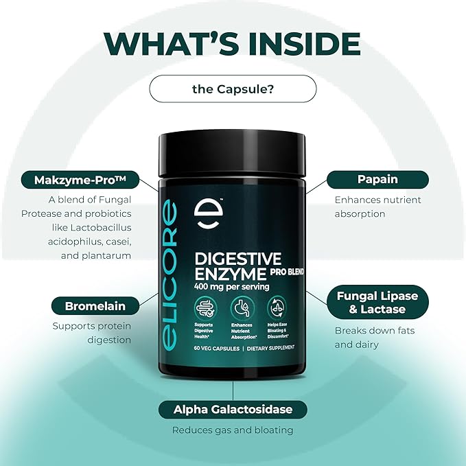 Digestive Enzyme Pro Blend with Bromelain & Papaya Enzyme – Gas and Bloating Relief for Women and Men, Gut & Digestive Health Supplement – Gluten-Free – 60 Veg Capsules