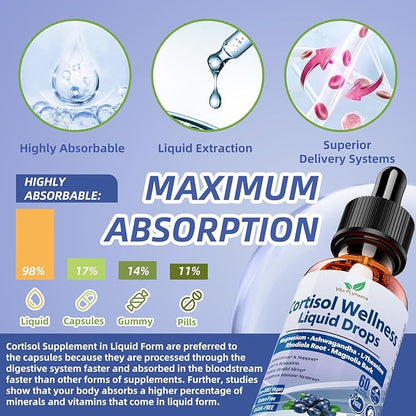 Cortisol Supplements for Women & Men, 17-in-1 Cortisol Reducer Detox Manager w. Magnesium Glycinate Ashwagandha, L-Theanine, Phosphatidylserine, Hormone Balanced for Women, Mood Focus, Sleep Support