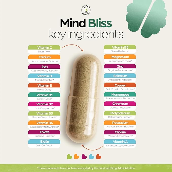 Mind Bliss Brain Supplement: 40-Ingredient Memory, Focus & Clarity Vitamins, Energy Boost & Nootropic Support with DMAE, 60 Pills
