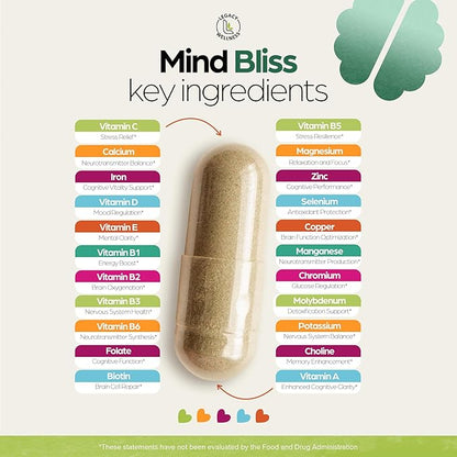 Mind Bliss Brain Supplement: 40-Ingredient Memory, Focus & Clarity Vitamins, Energy Boost & Nootropic Support with DMAE, 60 Pills