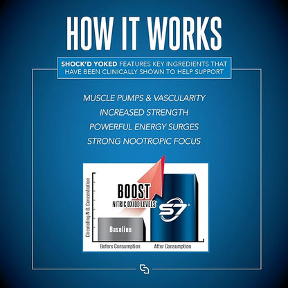 Siren Labs Shock’D Yoked High Stim Pre-Workout – Caffeine, Taurine, Citrulline Malate, Agmatine, Betaine Anhydrous–High Energy & Powerful Muscle Pumps-Nitric Oxide–Flex on The Beach (30 Servings)