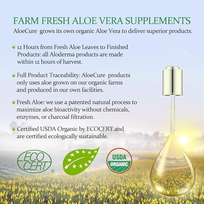 AloeCure Probiotics with 10 Billion CFU for Women's Health + Enzymes, Prebiotics, & Aloe Vera for Full Spectrum Support to Maximize Absorption & Gut Support for Men and Women, 30 Capsules