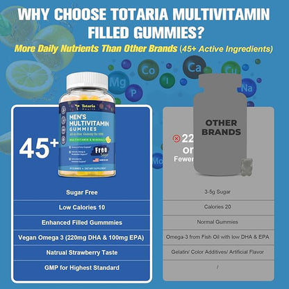 Sugar Free Men's Multivitamin Gummies w/Vegan Omega 3, Maca, Saw Palmetto, Vitamin A, B, C, E, D3, K, Zinc, Daily Methylated Multivitamins for Men, for Immunity, Energy, Lemon Flavor, 60 Counts