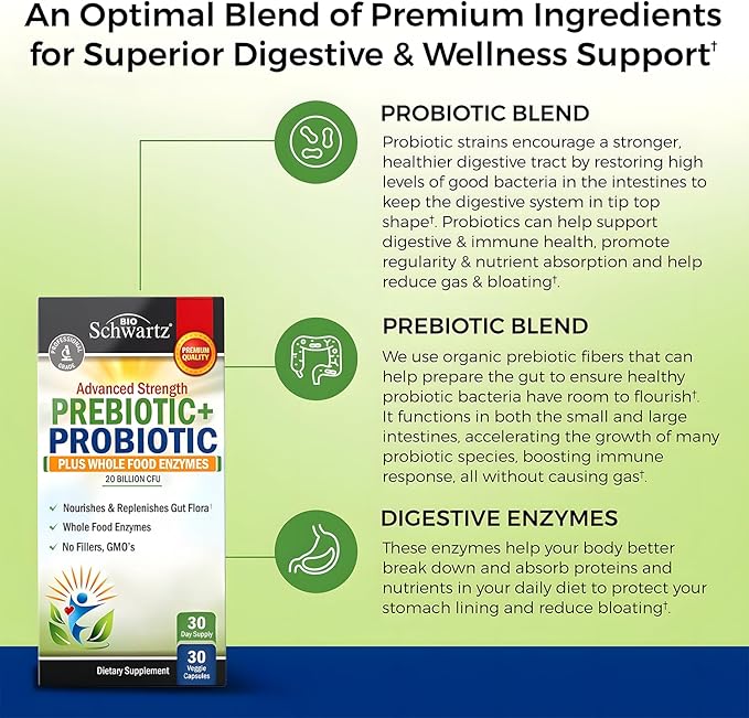 BioSchwartz Prebiotics and Probiotics for Men & Women, Gut Health with Lactobacillus Reuteri, Inulin Prebiotic Fiber, Digestive Enzymes, Non-GMO, Gluten-Free, Dairy-Free, Shelf-Stable, 30 CT