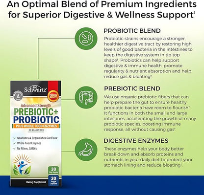 BioSchwartz Prebiotics and Probiotics for Men & Women, Gut Health with Lactobacillus Reuteri, Inulin Prebiotic Fiber, Digestive Enzymes, Non-GMO, Gluten-Free, Dairy-Free, Shelf-Stable, 30 CT