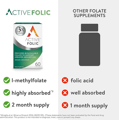 Active Folic 400mcg, Folic Acid Supplement for Pregnancy, 60 Capsules, Helps Fight Tiredness, Fatigue, Highly Absorbed, L-Methylfolate, Vegan, 2 Month Supply