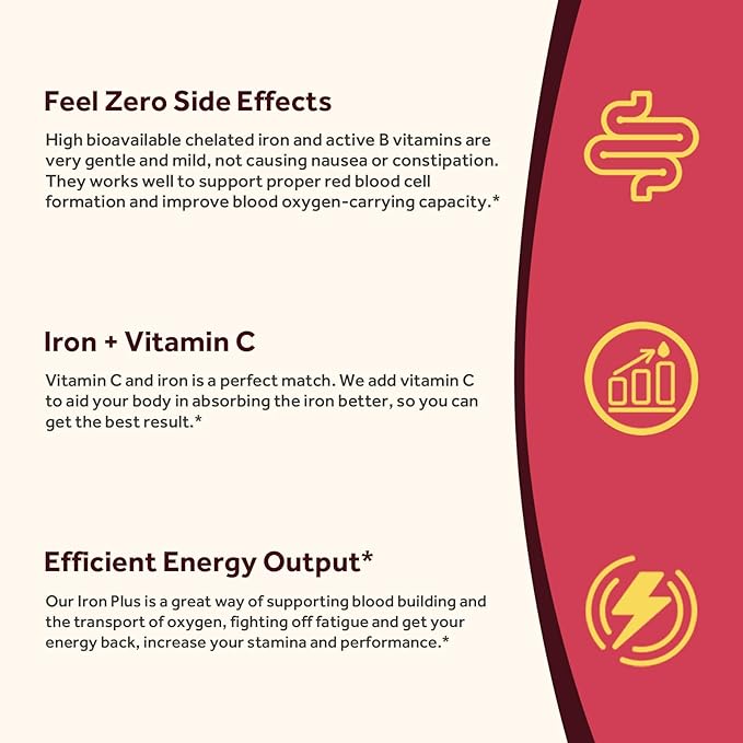 Doctor's Recipes Iron Supplement for Women Men - Gentle Iron Bisglycinate with Vitamin C, B6, Folate & B12 - Non-Constipating & Stomach Friendly Iron Pills for Blood & Energy Support, 90 Vegan Caps