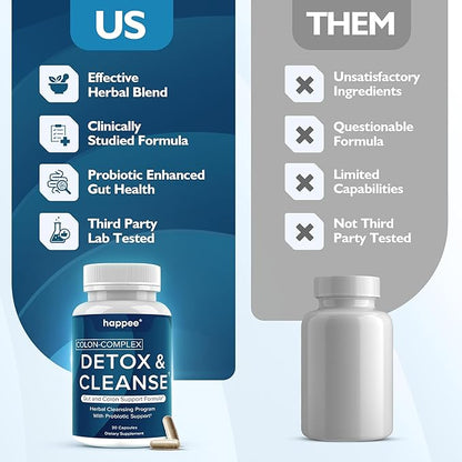 Colon Cleanser & Detox for Weight Loss Support - 15 Day Colon Cleanse Pills & Gut Support Probiotics Men Women - Fast Natural Laxatives Constipation Relief - Intestinal Cleanse for Digestive Health