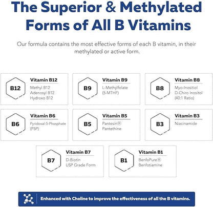 BioActive Vitamin B Complex Blood Stream Ready, Methylated B Complex Featuring Methylfolate 3 BioActive Forms of B12, BenfoPure® B1 & Pantesin® B5 12 B Vitamins in Clinical Doses(120 Servings - 3Pack)