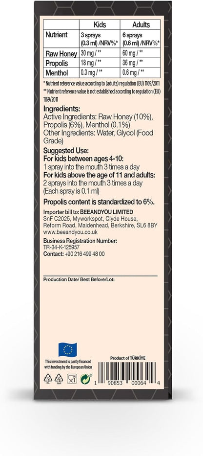 Bee and You Raw Honey Throat Spray, 100% Pure Propolis Extract, Immune Support, Sore Throat & Congestion Relief, Oral Health, Antioxidants, Natural, Keto, Paleo, Gluten-Free | 1 FL Oz (Pack of 2)