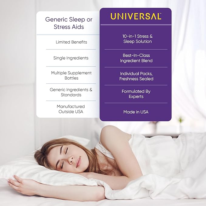 De-Stress & Sleep Supplement - 10-in-1 Natural Sleep Aid for Adults, Daily Multivitamin with Magnesium, Melatonin, Ashwagandha, L Theanine, Valerian Root, Sleeping Pills for Men and Women, 30 Pack