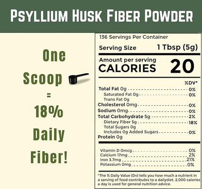 Sown and Grown Psyllium Husk Powder 1.5lb | Easy Mixing Dietary Fiber | Cleanse Your Digestive System | Finely Ground Powder | Ideal for Gluten Free Baking | Non-GMO