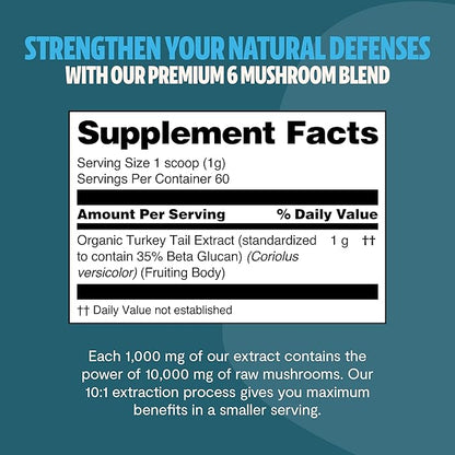 FreshCap Turkey Tail Mushroom Powder 10,000mg - Turkey Tail Supplement Mushroom Extract for Immune Support, Ayurveda Nootropic Supplement (60 Servings)