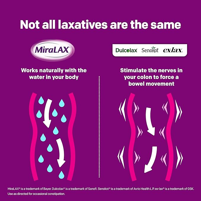 MiraLAX Gentle Constipation Relief Laxative Powder, Stool Softener with PEG 3350, No Harsh Side Effects, Single Dose Mix-In Pax with Mixing Stirrers, Travel Pack, 10 Dose