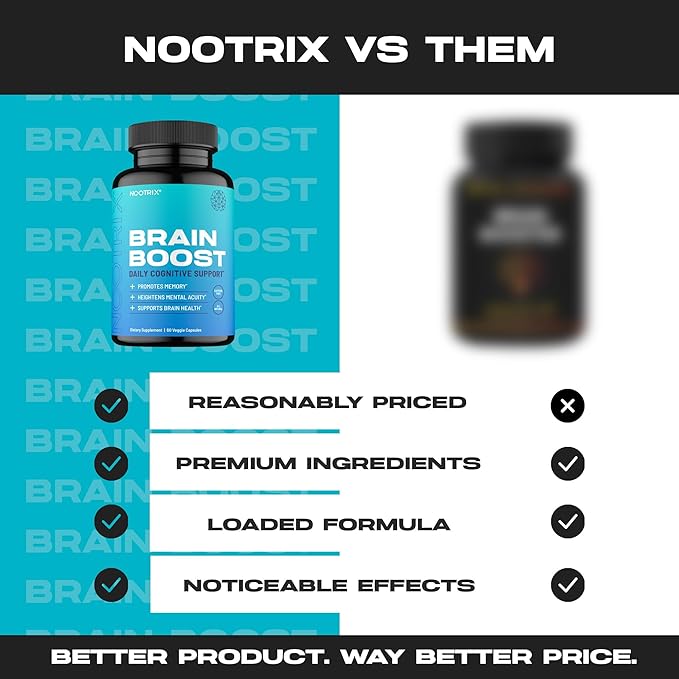 Brain Boost Nootropic Supplement | Supports Memory, Mental Focus, Cognitive Health & Energy | Promotes Healthy Mood & Brain Function | Ginkgo Biloba & DMAE | 60 Capsules