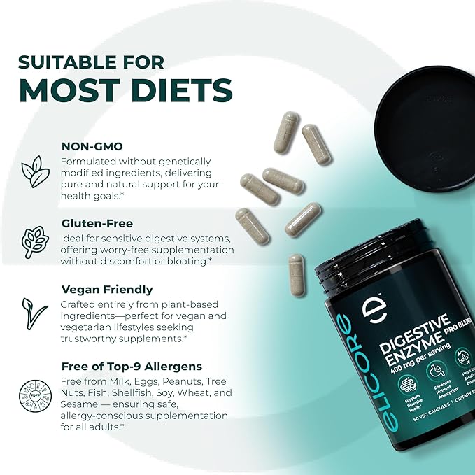 Digestive Enzyme Pro Blend with Bromelain & Papaya Enzyme – Gas and Bloating Relief for Women and Men, Gut & Digestive Health Supplement – Gluten-Free – 60 Veg Capsules