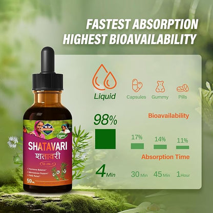 Organic Shatavari Root Menopause Support Drops for Women. PMS, Hot Flashes & Night Sweats Relief Supplement w/Red Clover, Dong Quai & Black Cohosh. Herbal Extract Health Tincture. 2oz
