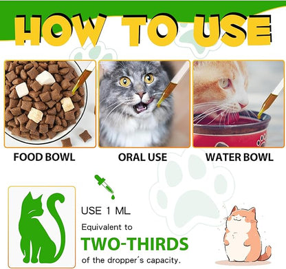 Cat Constipation Relief, Constipation Relief for Cats, Natural Cat Laxatives for Constipation, Cat Stool Softener, 2 fl.oz