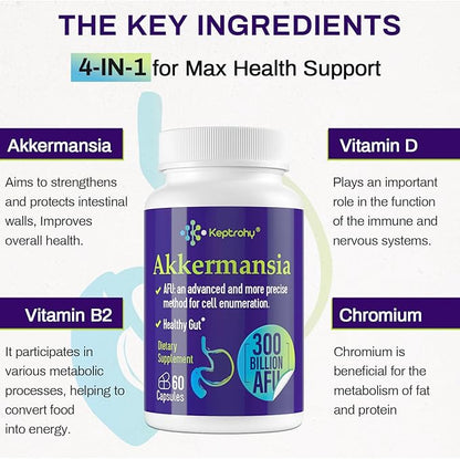 GLP-1 Supplement - 300 Billion AFU Akkermansia Probiotic for Women & Men, Akkermansia Muciniphila for GLP-1 Production, Digestive, Gut, Immune Health, Enhances Gut Digestive Lining function, 120 Count