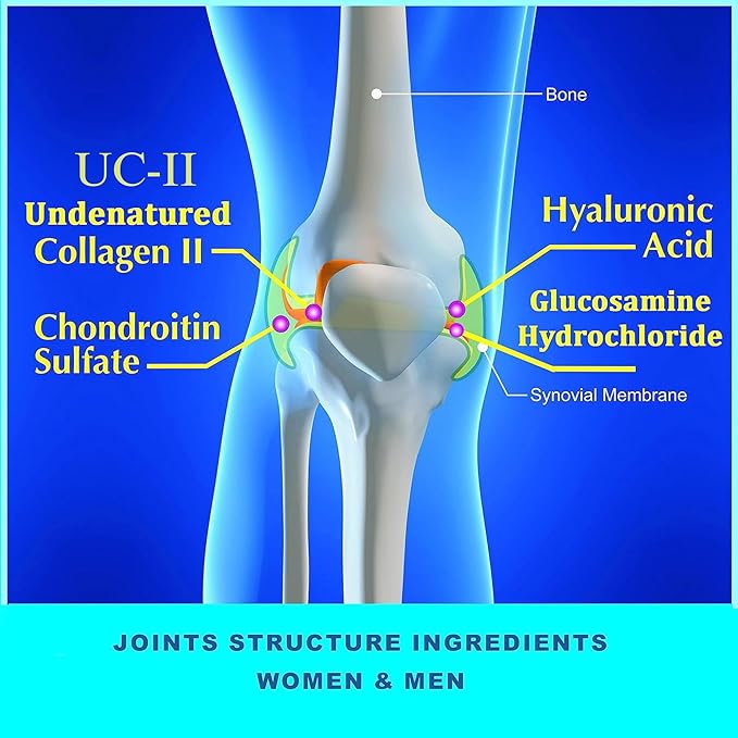 MAX FLEX UC-II, Collagen Supplement for Joint Health – Advanced Joint Support Supplement with Glucosamine, Chondroitin, Joint Inflammatory Relief as Turmeric – Gluten Free – 60 Tablets, 2 Tablets/Day