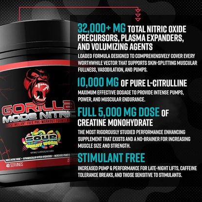Gorilla Mode Nitric Upgraded Stimulant Free Pre-Workout – Best Tasting and Most Effective Stimulant Free Pre-Workout/Massive Pumps · Vasodilation · Power / 768 Grams (Volcano Burst)